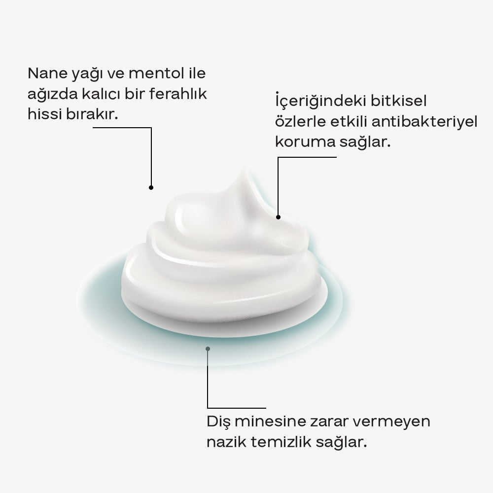Bio - mento Diş Macunu